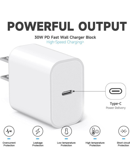 Paquete de 3 Cargadores de Pared USB-C 30W CYQAPC