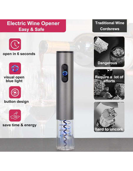 Abridor de Vino Eléctrico Obsoorth 2 en 1 con Cortador de Aluminio
