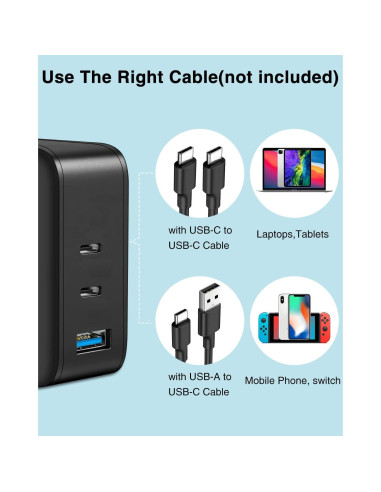 Cargador DTK USB C 65W 4 Puertos PD y QC3.0 - Adaptador Portátil