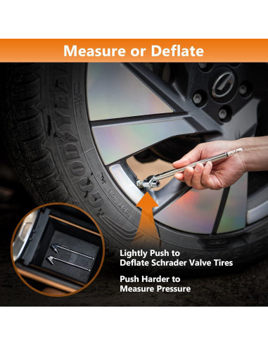 Medidor de Presión de Aire Gearyte para Neumáticos 10-120 PSI