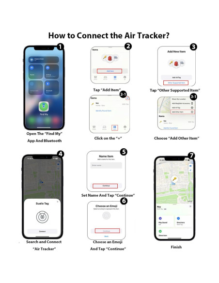 Rastreador Bluetooth Gesuian S1 - Localizador de Llaves y Equipaje