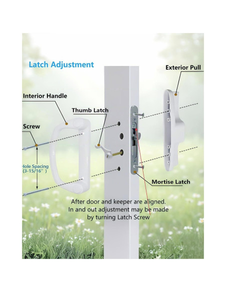 Juego de Manijas de Puerta Corredera Ruigrit con Cerradura Blanca