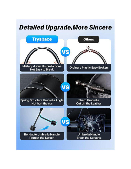 Sombrilla para Parabrisas TrySpace Mediana 142cm Plateada UV