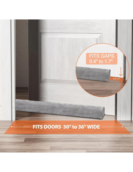 Bloqueador de Corrientes de Aire GDHOMM 76-91 cm Gris