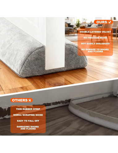 Bloqueador de Corrientes de Aire GDHOMM 76-91 cm Gris