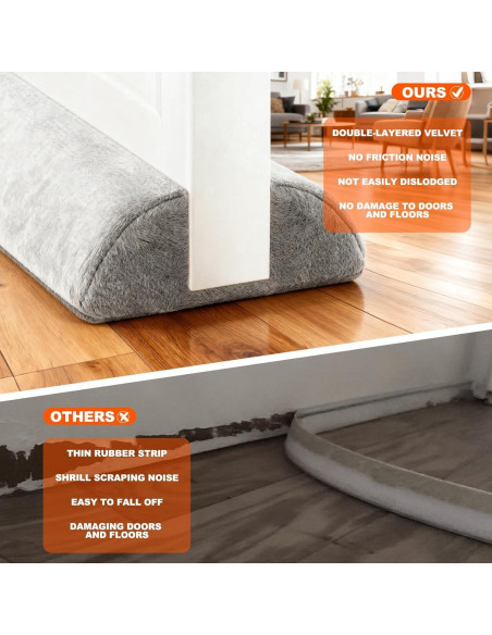 Bloqueador de Corrientes de Aire GDHOMM 76-91 cm Gris