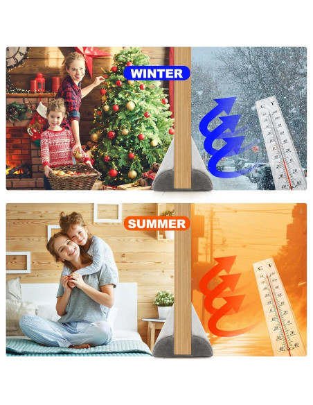 Bloqueador de Corrientes de Aire GDHOMM 76-91 cm Gris