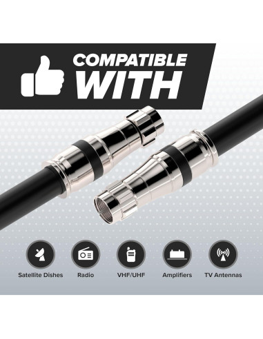 Cable Coaxial EL CIMPLE CO 7.5m RG11 Doble Blindaje Negro