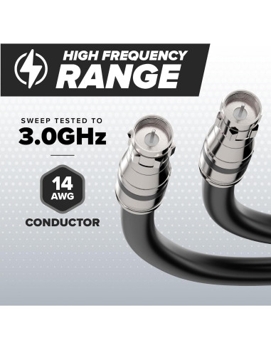 Cable Coaxial EL CIMPLE CO 7.5m RG11 Doble Blindaje Negro