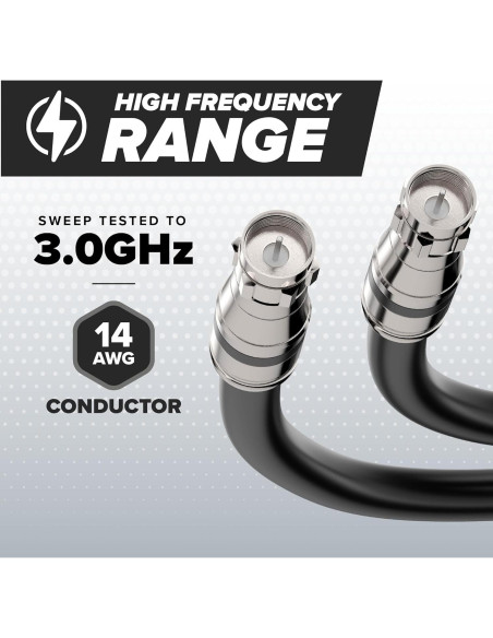 Cable Coaxial EL CIMPLE CO 7.5m RG11 Doble Blindaje Negro