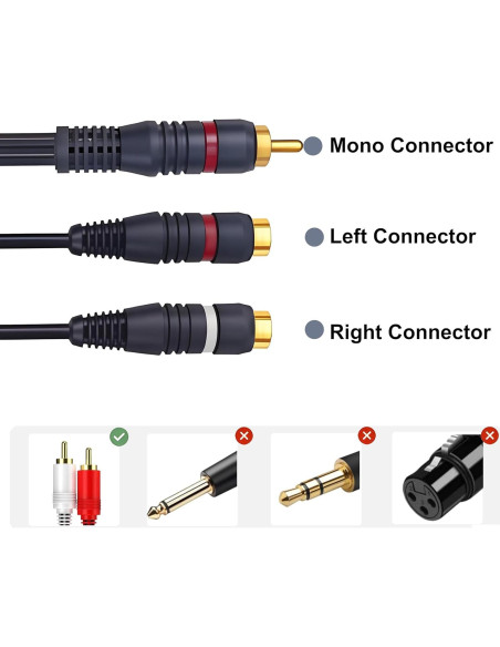Divisor RCA 1 Macho a 2 Hembras CNHIDEE 0.2M Azul