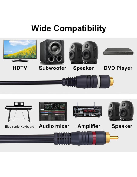 Divisor RCA 1 Macho a 2 Hembras CNHIDEE 0.2M Azul