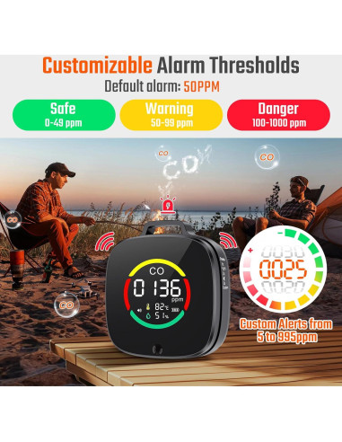 Detector de Monóxido de Carbono Portátil Veevvio HB-04 3 en 1