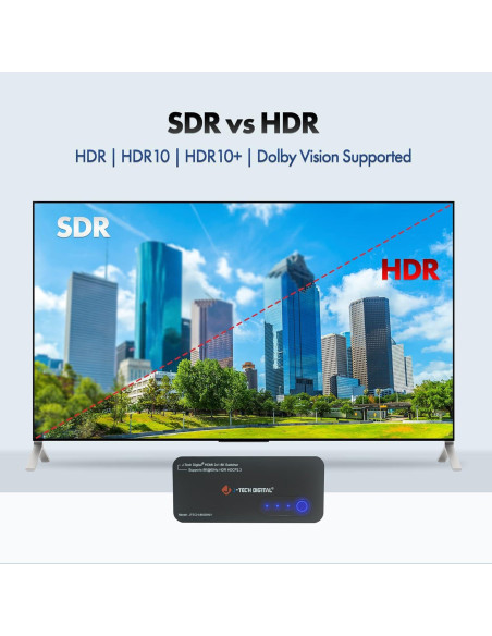 Interruptor HDMI 2.1 J-Tech Digital JTECH-8KSW01 8K 60Hz