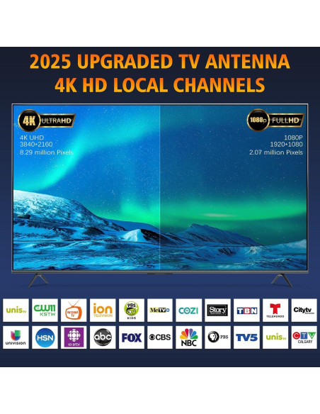 Antena Digital HDTVVT 2025 Interior 360 25 pies 4K Antena Digital HDTVVT 2025 Interior 360 25 pies 4K