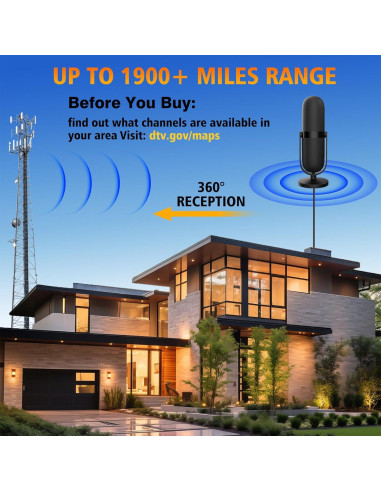 Antena Digital HDTVVT 2025 Interior 360 25 pies 4K