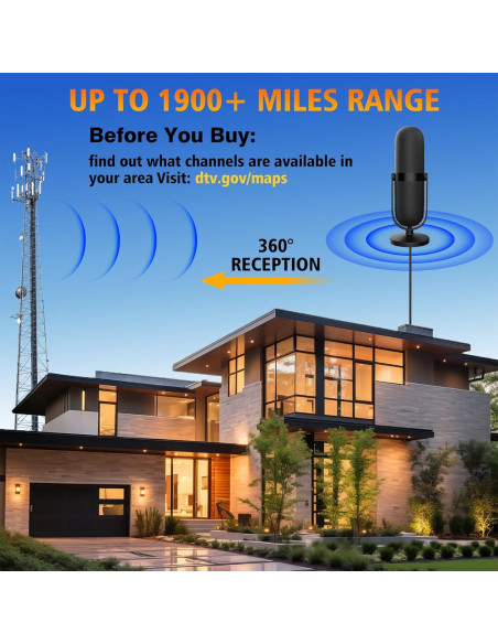 Antena Digital HDTVVT 2025 Interior 360 25 pies 4K Antena Digital HDTVVT 2025 Interior 360 25 pies 4K