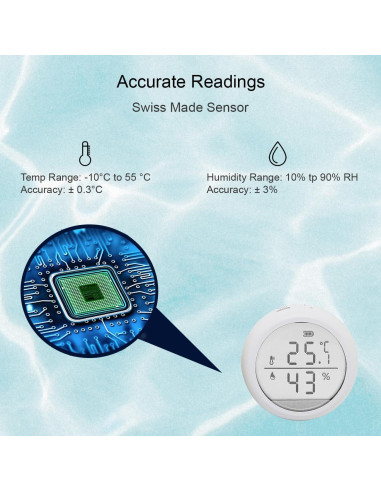 Sensor de Temperatura y Humedad WiFi Smarter Living 2021