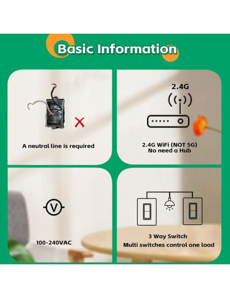 Interruptor Inteligente 3 Vías Martin Jerry RP-ST01 WiFi 2.4G