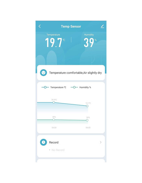 Sensor de Temperatura y Humedad WiFi Smarter Living 2021