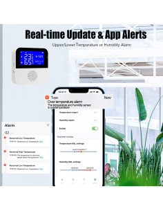 Termómetro Higrómetro WiFi Gaoducash SNT958W con Sonda 2