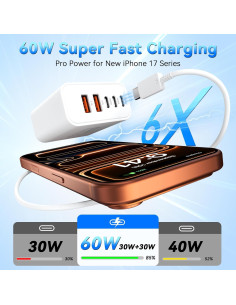 Cargador Rápido USB C 60W 5 Puertos Shenzhen Xihuida 2