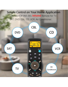 Control Remoto Universal CHUNGHOP RM-991 6 en 1 con LCD 2