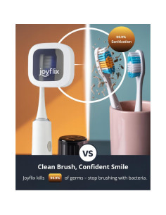 Desinfectante UV-C Portátil Joyflix TB-UVC con Calentamiento 2