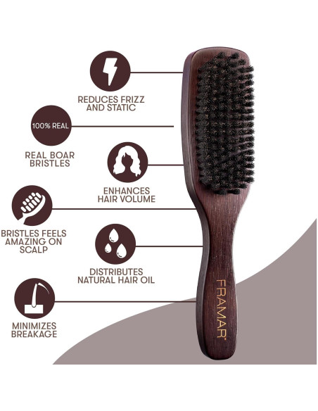 Cepillo Slick Back Framar con Cerdas de Jabalí - Alisa y Brinda Brillo