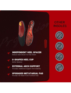 Plantillas Ortopédicas VALSOLE Soporte Alto 104+ kg Rojo 2