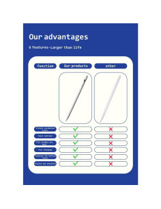 Lápiz Stylus Rgar Rosa para Samsung Galaxy Tab A9/A8/A7 2