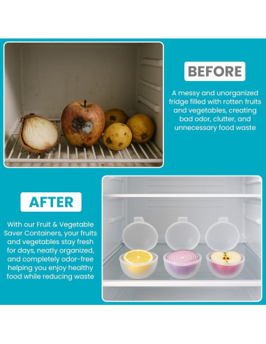 Contenedores de Almacenamiento Iconikal 2 Unidades 10.8 cm BPA Libre