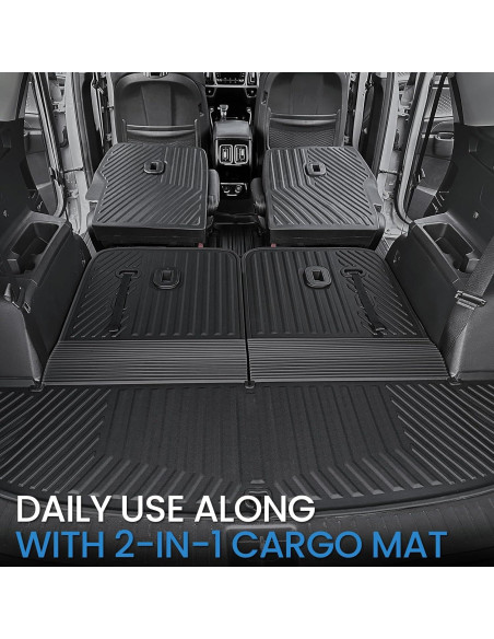 Mats de Patada JOULARISE para Kia Sorento 2021-2026 6 Asientos