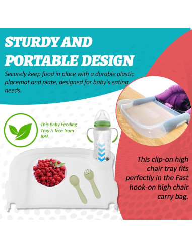 Bandeja de Comedor Portátil LuQiBabe para Bebés Transparente