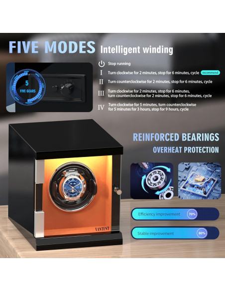 Enrollador de Reloj Automático VANTENT Negro con USB Tipo-C