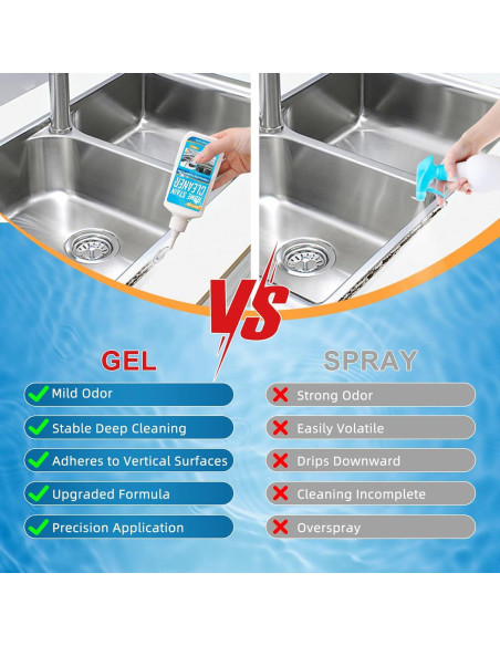 Gel Quitamanchas Multiusos Nanoxa 148 ml - Limpieza Profunda