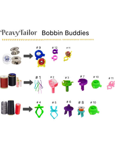 Conjunto de 12 Sujetadores de Bobinas PeavyTailor - Clips Organizador de Hilo