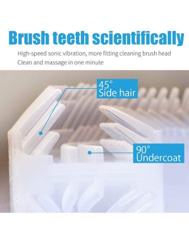 Cepillo de dientes ultrasónico automático Ruian 30s carga inalámbrica