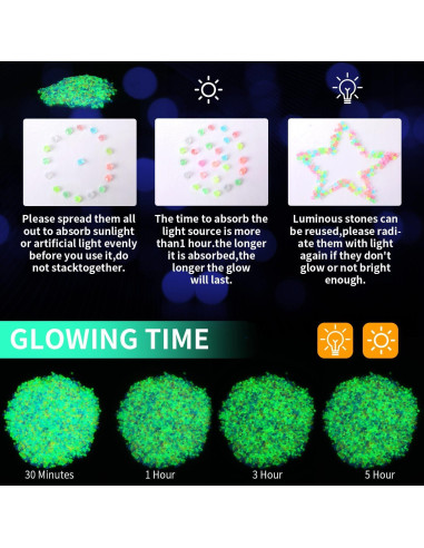 Rocas Brillantes en la Oscuridad Landical 40000 Piezas 1 kg
