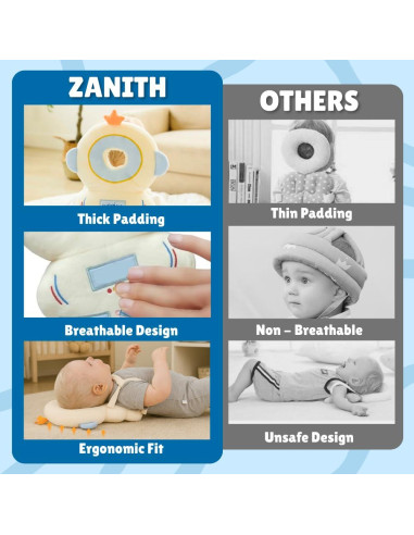 Mochila Protector de Cabeza Bebé Astronauta 0-3 Años