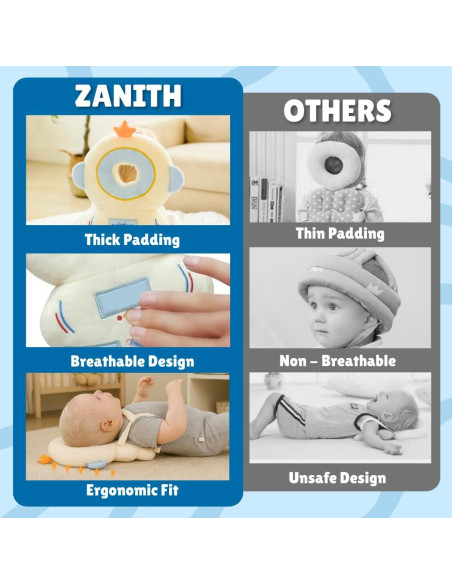 Mochila Protector de Cabeza Bebé Astronauta 0-3 Años