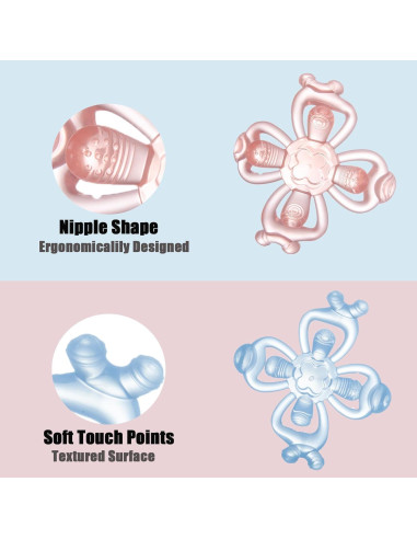 Mordedores de Silicona PandaEar para Bebés - 2 Pack Alivio Dentición