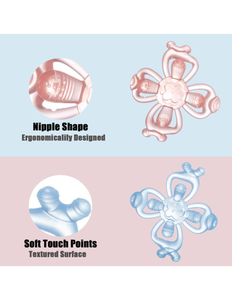 Mordedores de Silicona PandaEar para Bebés - 2 Pack Alivio Dentición