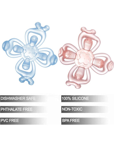 Mordedores de Silicona PandaEar para Bebés - 2 Pack Alivio Dentición