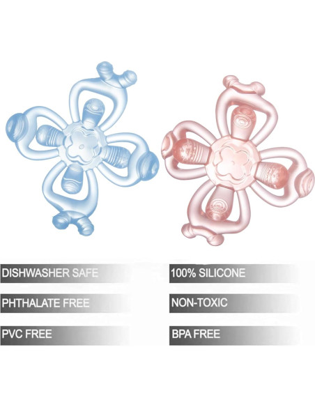 Mordedores de Silicona PandaEar para Bebés - 2 Pack Alivio Dentición