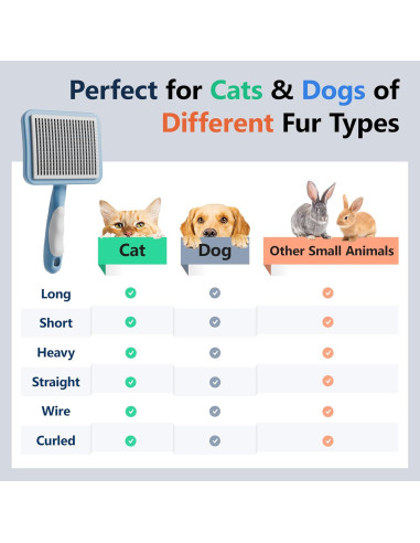 Cepillo Slicker Autolimpiante para Gatos Singture 18.5x9.5cm