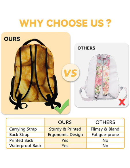 Mochila Escolar UNIKITTY Amarilla 40.6x30.5x13.7 cm para Niños