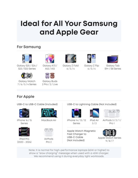 Cargador Anker Nano 45W USB-C Carga Rápida Compacto Negro