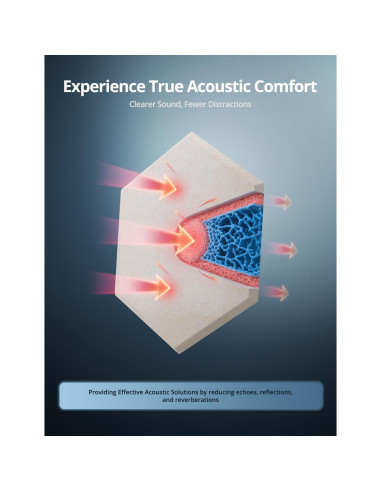 Paneles Acústicos Hexagonales Kuchoow 12 Piezas Beige 30.48x30.48cm