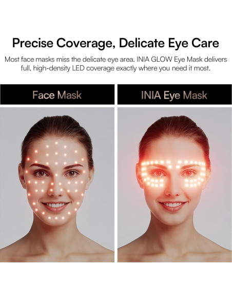 Máscara de Terapia de Luz Roja INIA para Ojos - Antienvejecimiento